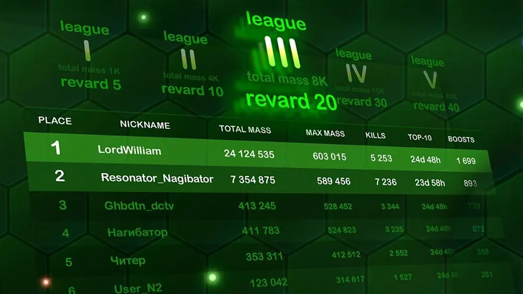 Wormax.io  [МОД Unlocked] Screenshot 4